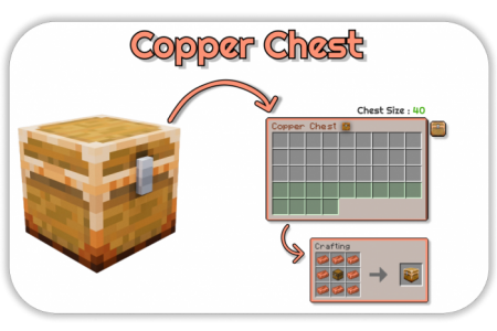 minecraft locked chest