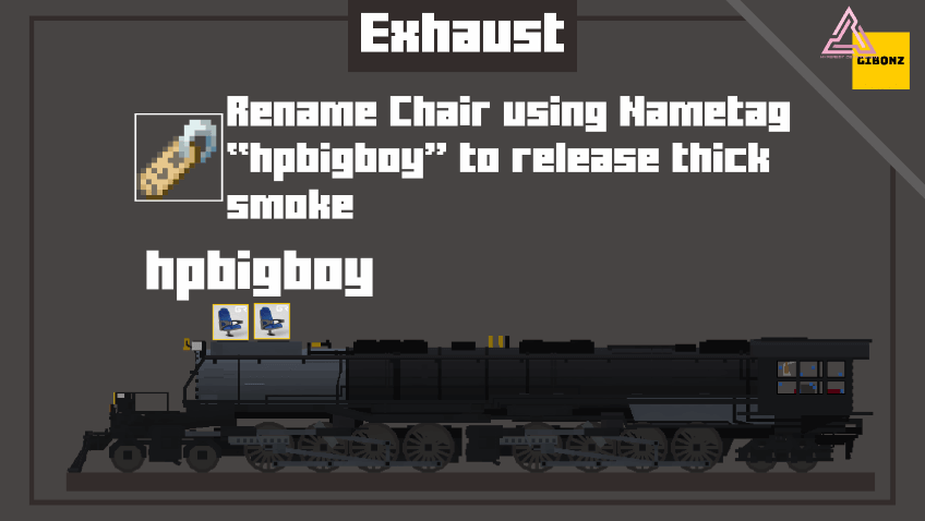Паровоз Big Boy
