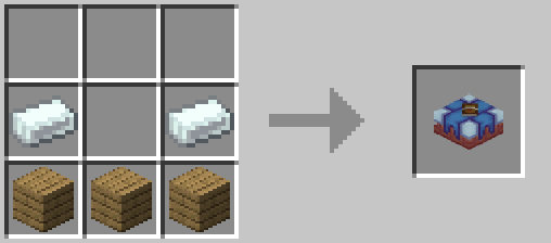 Better on Bedrock 1