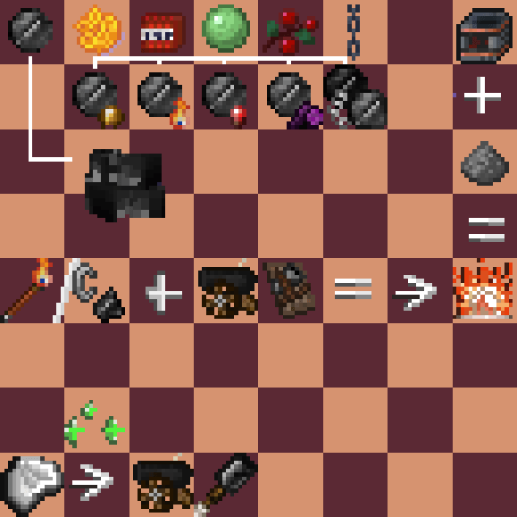 Unstable Weaponry - 26