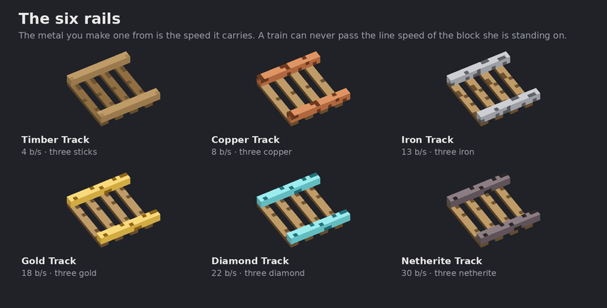 Iron Road - 4