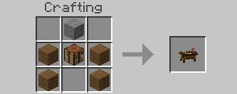 Farming 3D - 3